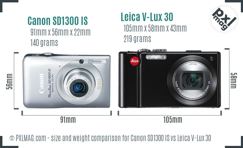 Canon SD1300 IS vs Leica V-Lux 30 size comparison