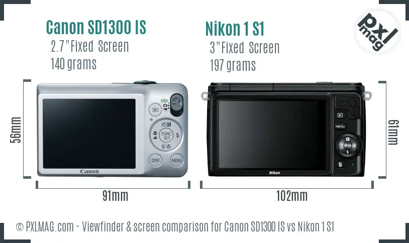 Canon SD1300 IS vs Nikon 1 S1 Screen and Viewfinder comparison