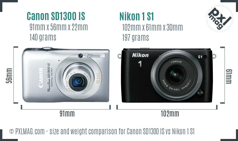 Canon SD1300 IS vs Nikon 1 S1 size comparison