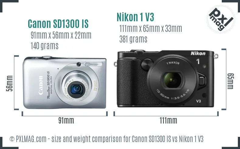 Canon SD1300 IS vs Nikon 1 V3 size comparison