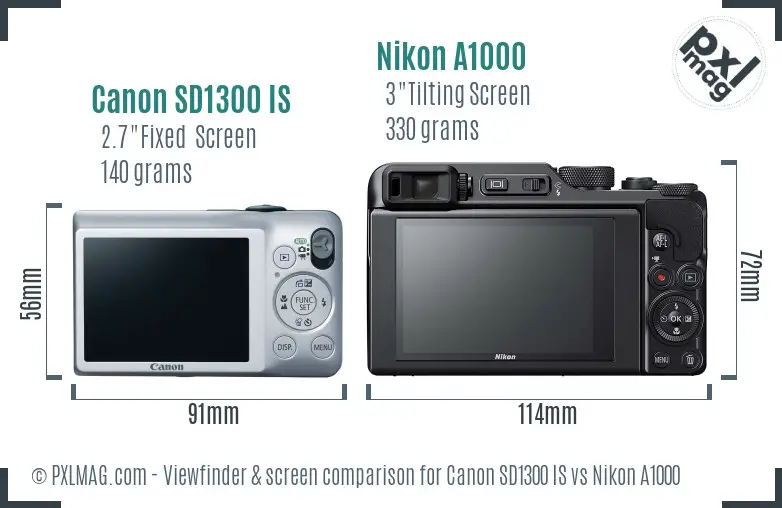 Canon SD1300 IS vs Nikon A1000 Screen and Viewfinder comparison