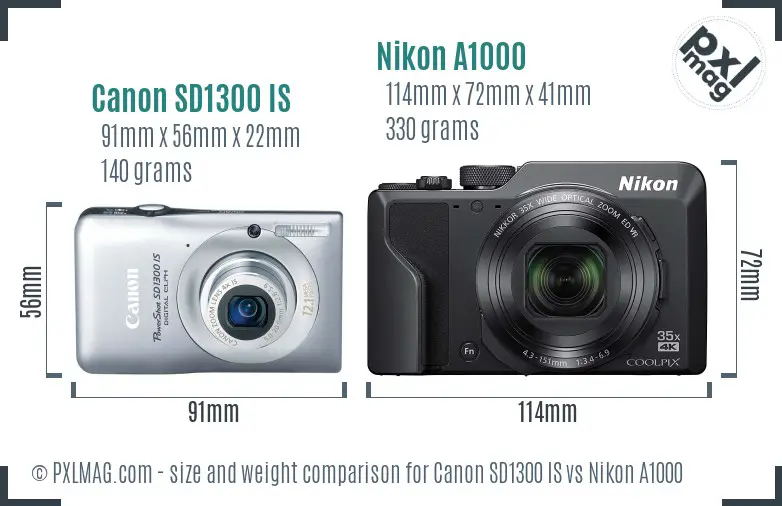 Canon SD1300 IS vs Nikon A1000 size comparison