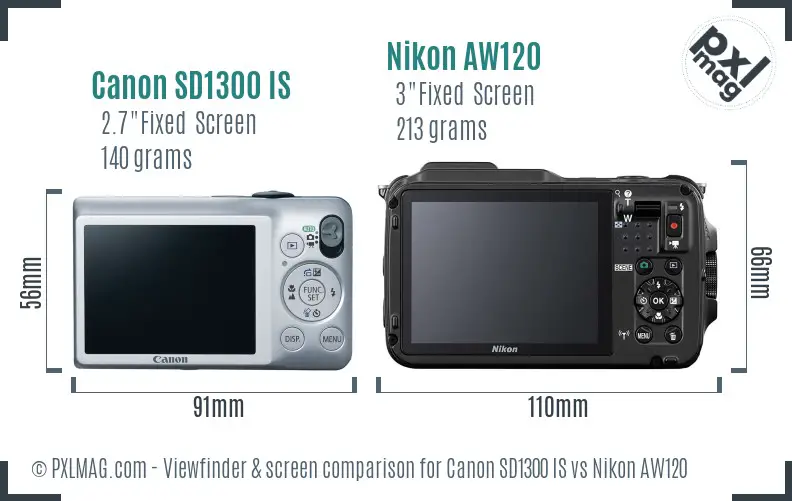 Canon SD1300 IS vs Nikon AW120 Screen and Viewfinder comparison Canon SD1300 IS vs Nikon AW120 Screen and Viewfinder comparison