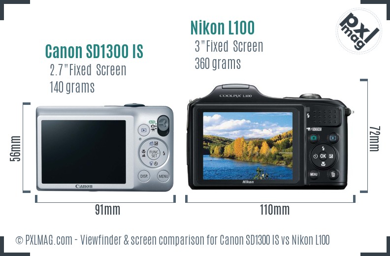 Canon SD1300 IS vs Nikon L100 Screen and Viewfinder comparison
