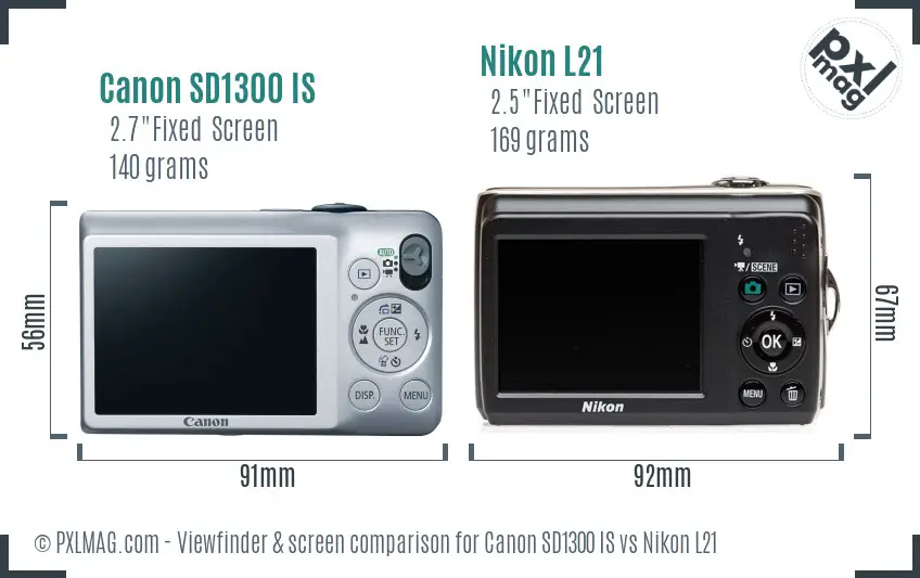 Canon SD1300 IS vs Nikon L21 Screen and Viewfinder comparison