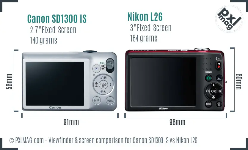 Canon SD1300 IS vs Nikon L26 Screen and Viewfinder comparison