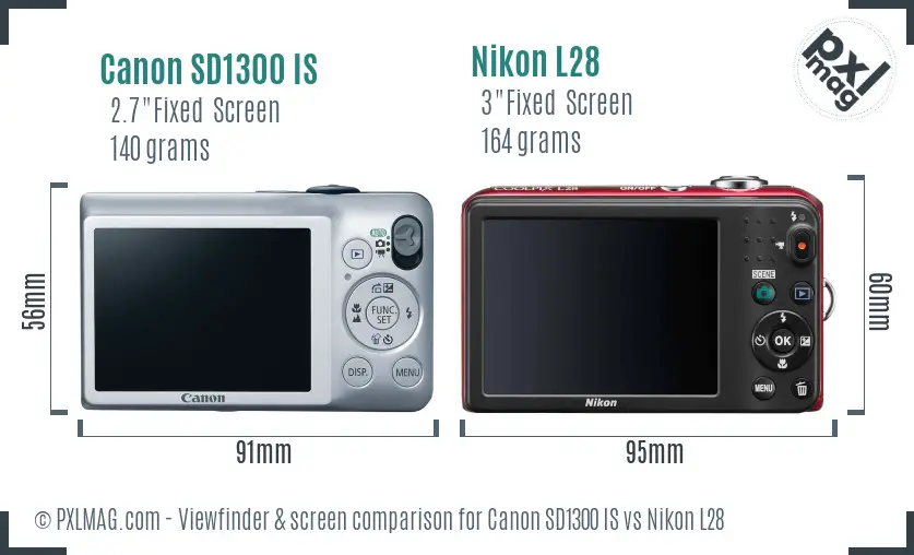 Canon SD1300 IS vs Nikon L28 Screen and Viewfinder comparison Canon SD1300 IS vs Nikon L28 Screen and Viewfinder comparison