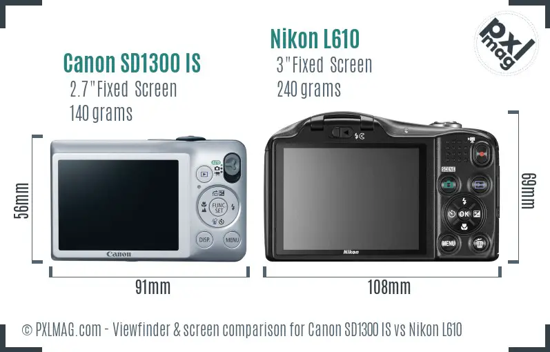Canon SD1300 IS vs Nikon L610 Screen and Viewfinder comparison