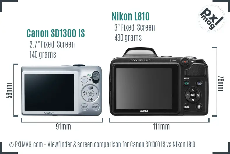 Canon SD1300 IS vs Nikon L810 Screen and Viewfinder comparison
