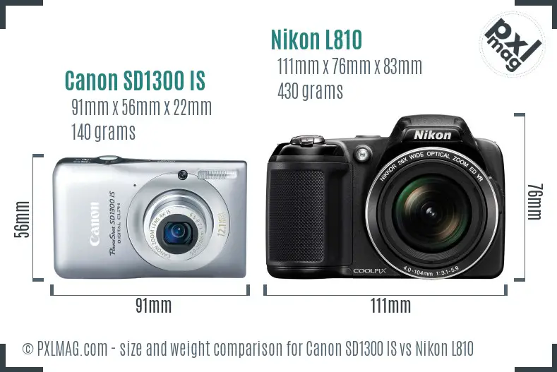 Canon SD1300 IS vs Nikon L810 size comparison