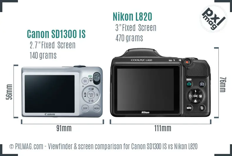 Canon SD1300 IS vs Nikon L820 Screen and Viewfinder comparison
