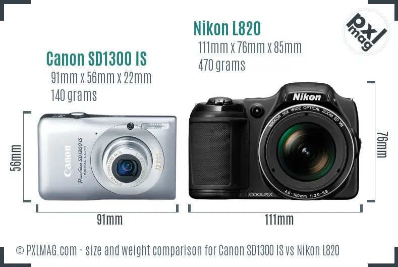 Canon SD1300 IS vs Nikon L820 size comparison