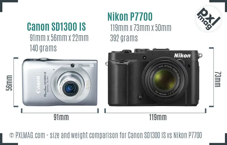 Canon SD1300 IS vs Nikon P7700 size comparison