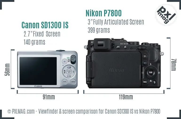 Canon SD1300 IS vs Nikon P7800 Screen and Viewfinder comparison