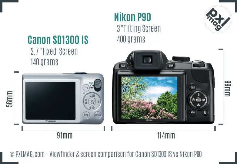 Canon SD1300 IS vs Nikon P90 Screen and Viewfinder comparison