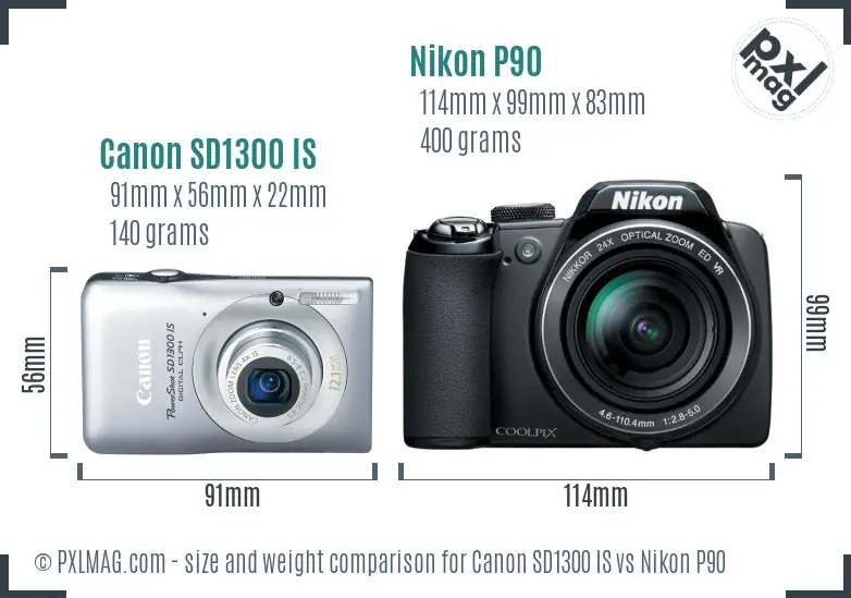 Canon SD1300 IS vs Nikon P90 size comparison