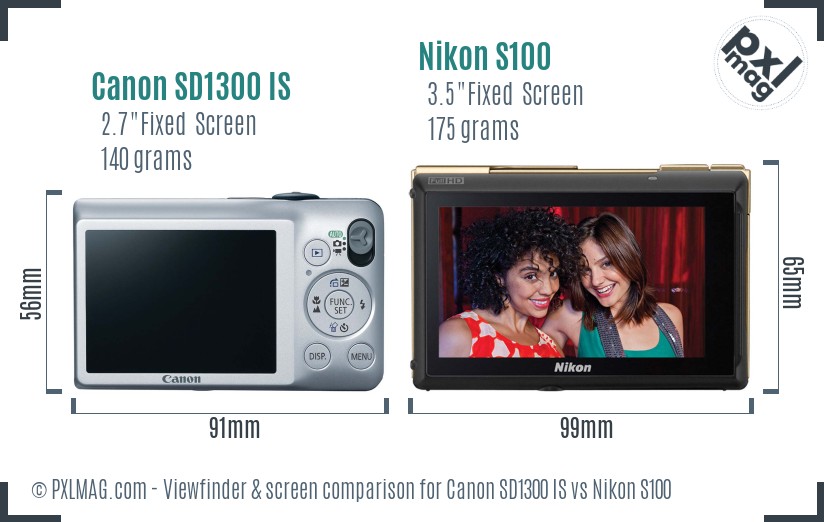 Canon SD1300 IS vs Nikon S100 Screen and Viewfinder comparison