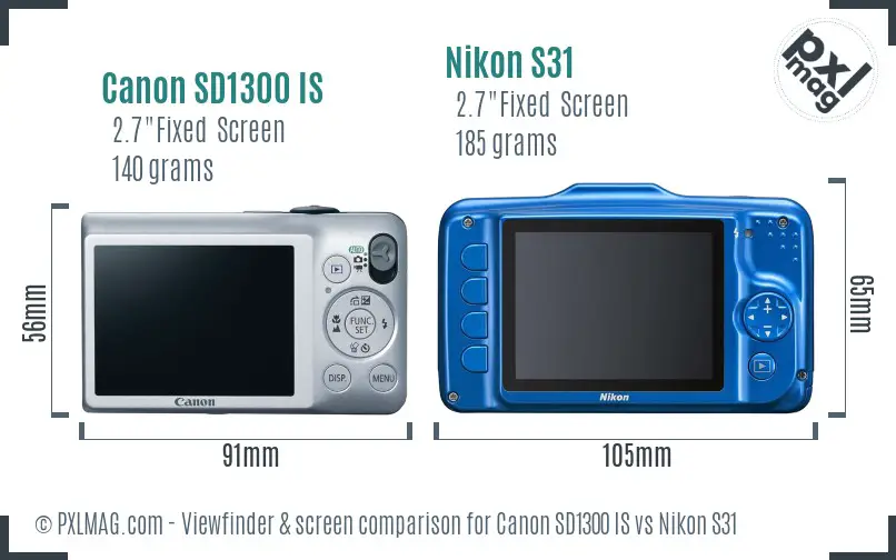 Canon SD1300 IS vs Nikon S31 Screen and Viewfinder comparison