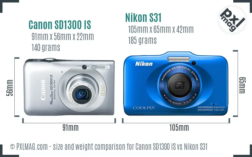 Canon SD1300 IS vs Nikon S31 size comparison