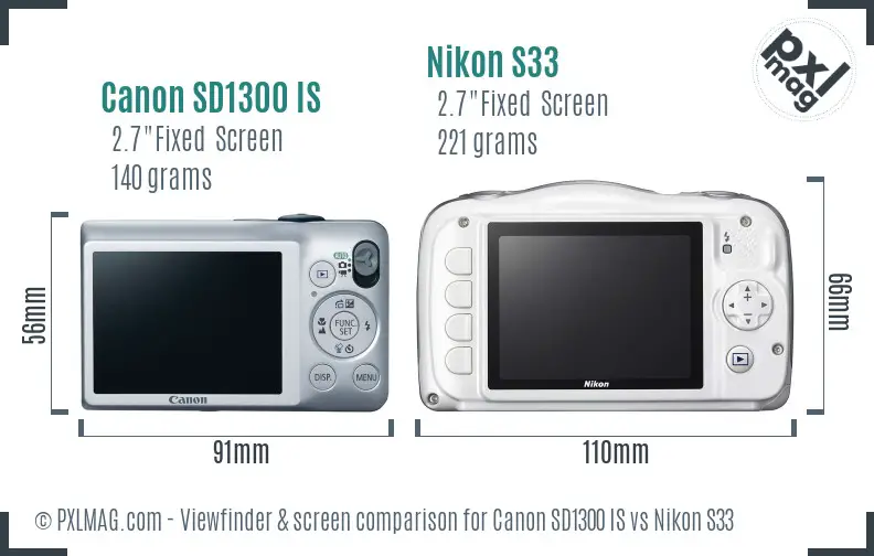 Canon SD1300 IS vs Nikon S33 Screen and Viewfinder comparison