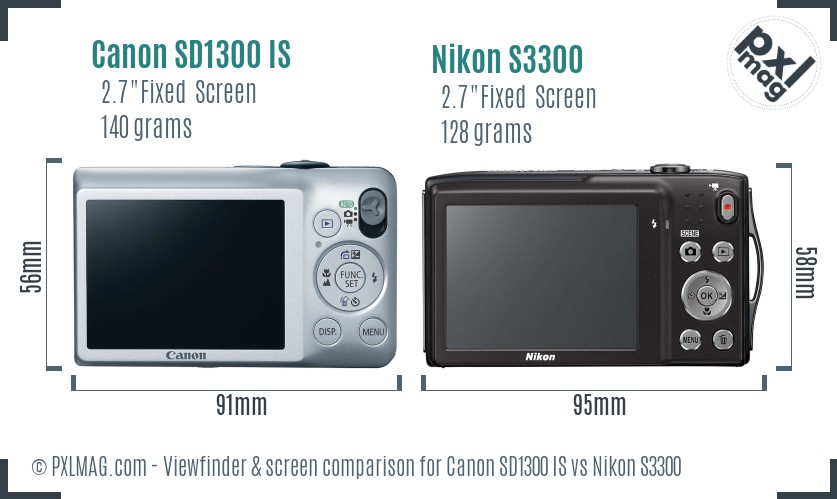 Canon SD1300 IS vs Nikon S3300 Screen and Viewfinder comparison