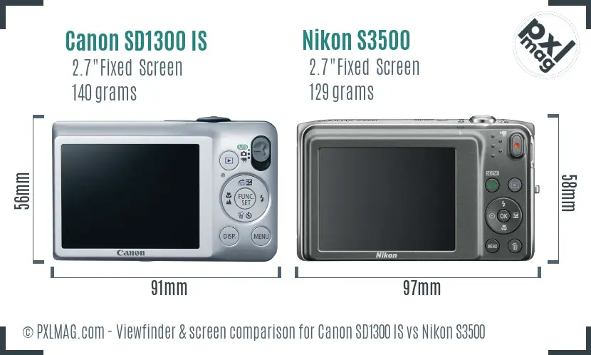Canon SD1300 IS vs Nikon S3500 Screen and Viewfinder comparison Canon SD1300 IS vs Nikon S3500 Screen and Viewfinder comparison