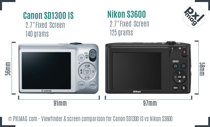 Canon SD1300 IS vs Nikon S3600 Screen and Viewfinder comparison
