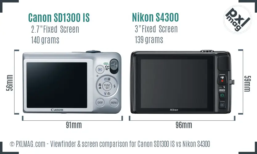Canon SD1300 IS vs Nikon S4300 Screen and Viewfinder comparison