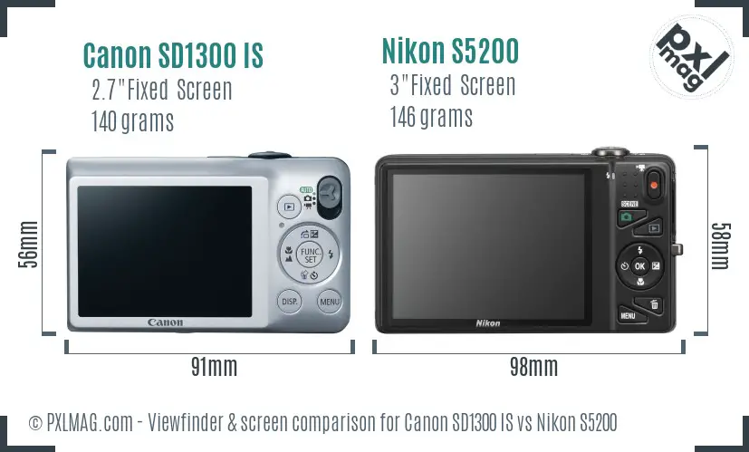 Canon SD1300 IS vs Nikon S5200 Screen and Viewfinder comparison Canon SD1300 IS vs Nikon S5200 Screen and Viewfinder comparison