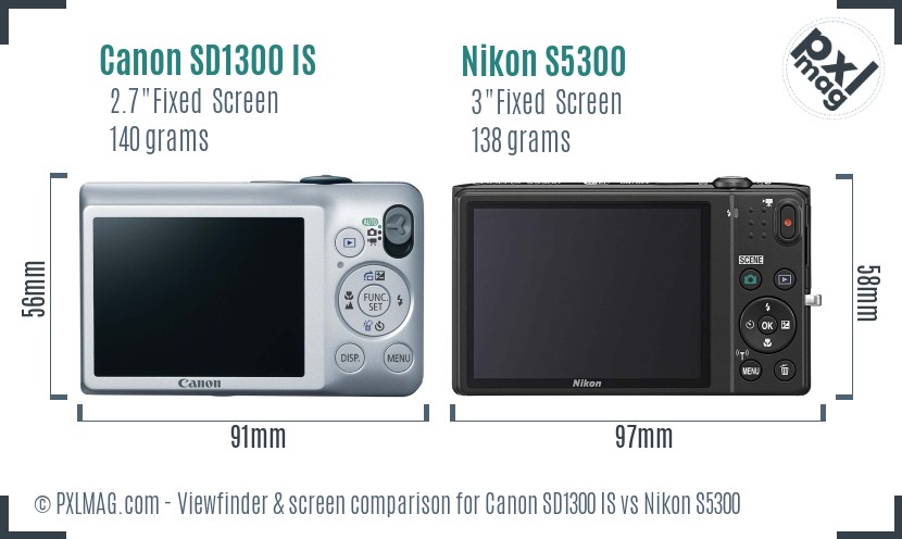 Canon SD1300 IS vs Nikon S5300 Screen and Viewfinder comparison