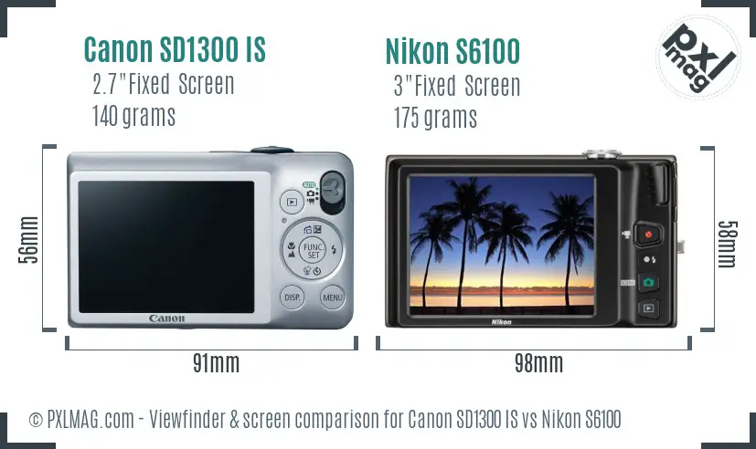Canon SD1300 IS vs Nikon S6100 Screen and Viewfinder comparison