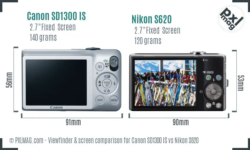 Canon SD1300 IS vs Nikon S620 Screen and Viewfinder comparison