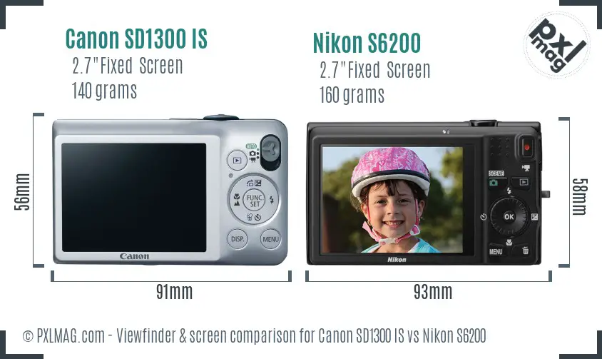 Canon SD1300 IS vs Nikon S6200 Screen and Viewfinder comparison