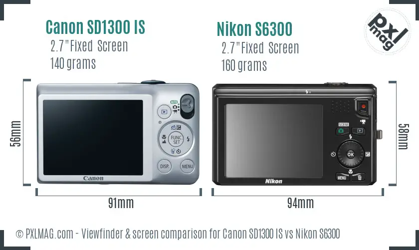 Canon SD1300 IS vs Nikon S6300 Screen and Viewfinder comparison