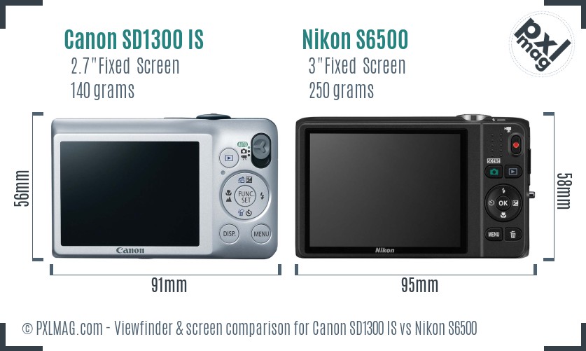 Canon SD1300 IS vs Nikon S6500 Screen and Viewfinder comparison