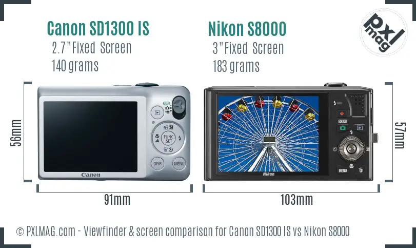 Canon SD1300 IS vs Nikon S8000 Screen and Viewfinder comparison