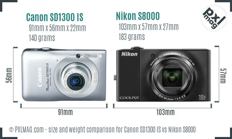 Canon SD1300 IS vs Nikon S8000 size comparison