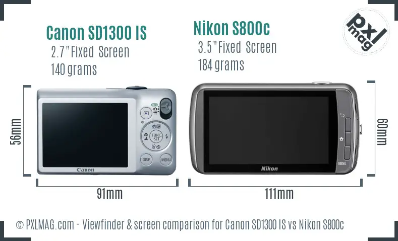 Canon SD1300 IS vs Nikon S800c Screen and Viewfinder comparison