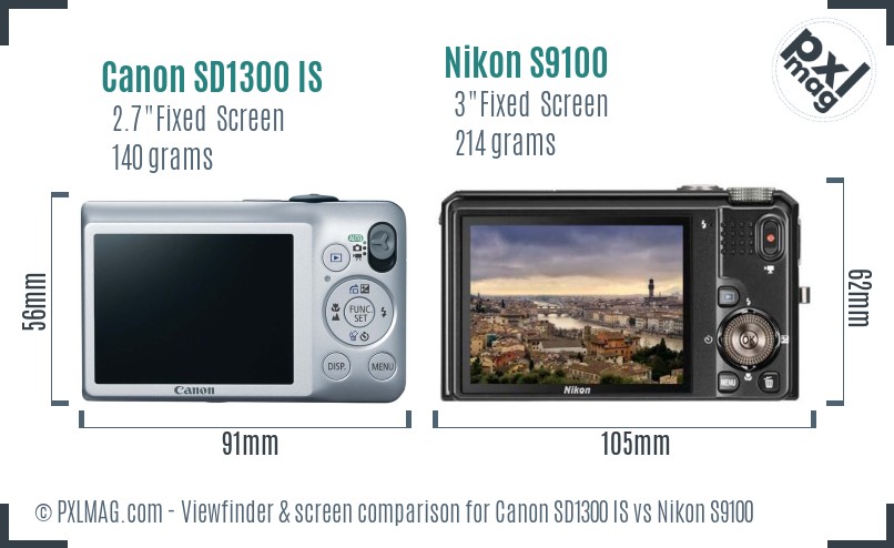 Canon SD1300 IS vs Nikon S9100 Screen and Viewfinder comparison