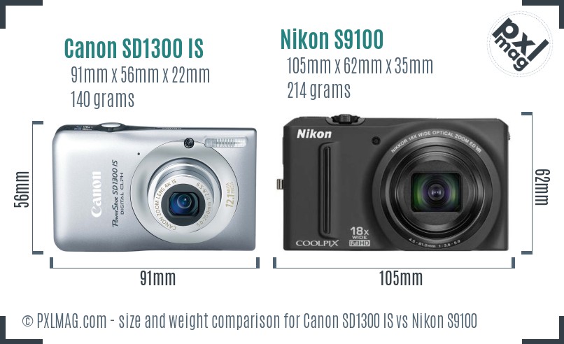 Canon SD1300 IS vs Nikon S9100 size comparison