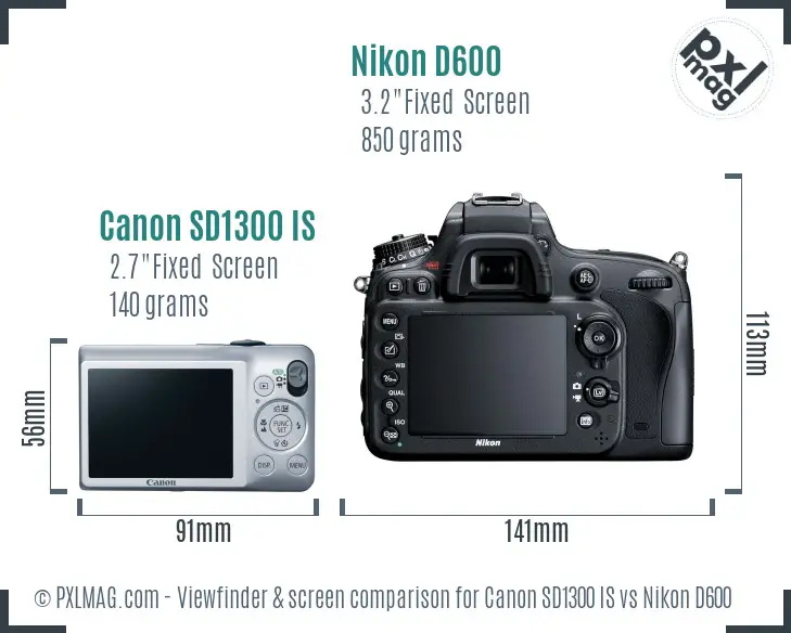 Canon SD1300 IS vs Nikon D600 Screen and Viewfinder comparison