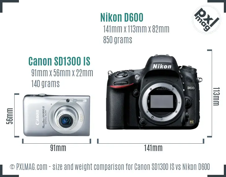 Canon SD1300 IS vs Nikon D600 size comparison