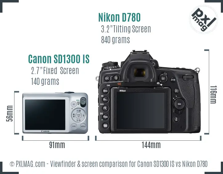 Canon SD1300 IS vs Nikon D780 Screen and Viewfinder comparison