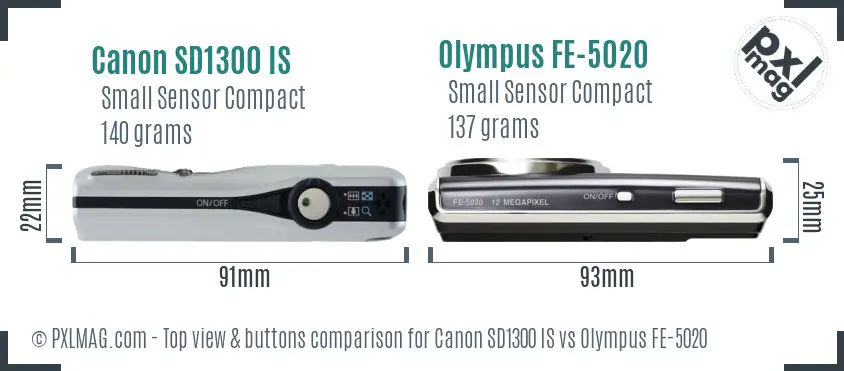 Top view design and control layout comparison