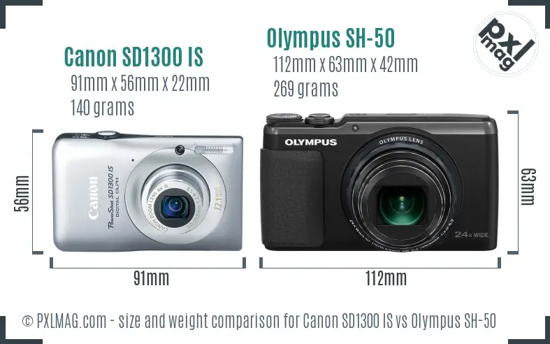 Canon SD1300 IS vs Olympus SH-50 size comparison Canon SD1300 IS vs Olympus SH-50 size comparison