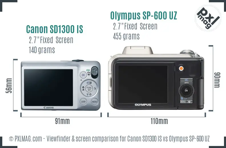 Canon SD1300 IS vs Olympus SP-600 UZ Screen and Viewfinder comparison