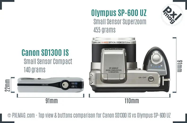 Canon SD1300 IS vs Olympus SP-600 UZ top view buttons comparison