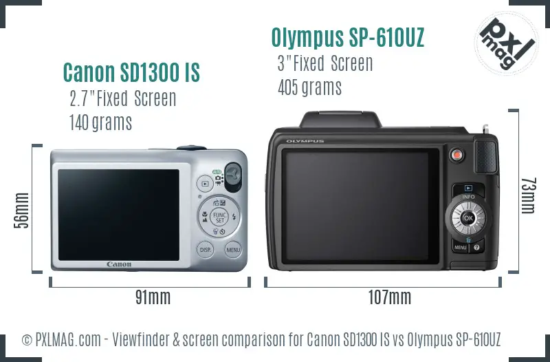 Canon SD1300 IS vs Olympus SP-610UZ Screen and Viewfinder comparison