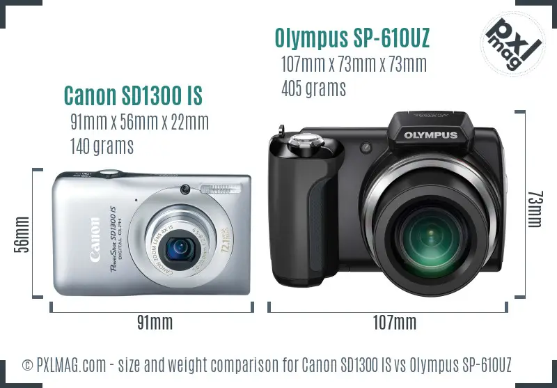 Canon SD1300 IS vs Olympus SP-610UZ size comparison