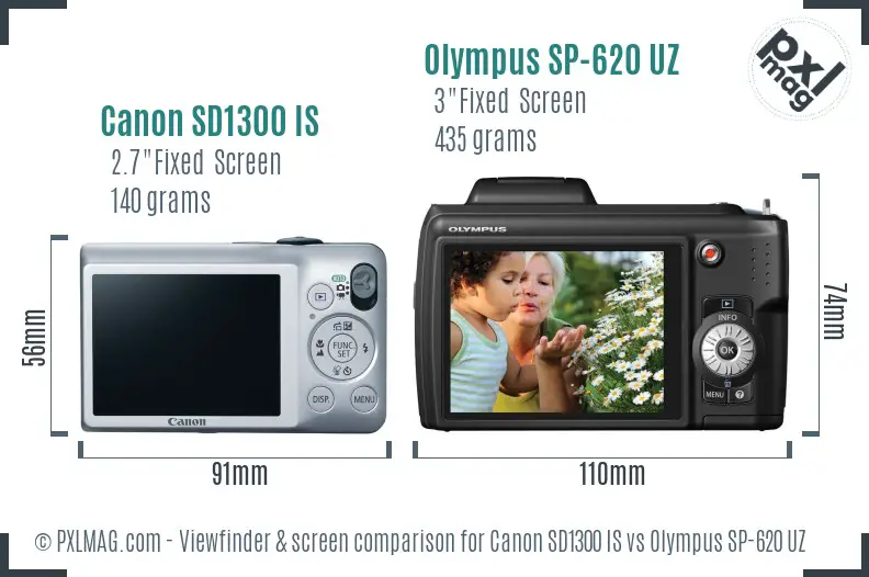 Canon SD1300 IS vs Olympus SP-620 UZ Screen and Viewfinder comparison